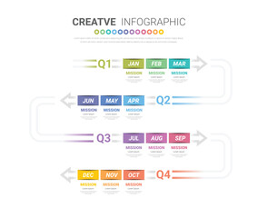 Infographic quarterly template for presentation 12 months in 4 quarter can be used for workflow layout, process diagram, flow chart