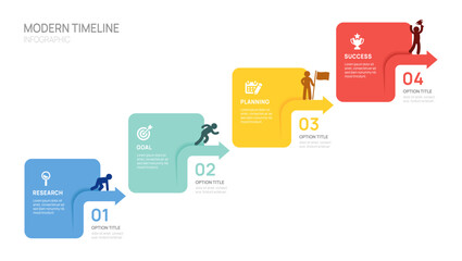 Infographics circle label arrow symbol timeline business 4 banner steps to success template. © Feelplus Creator