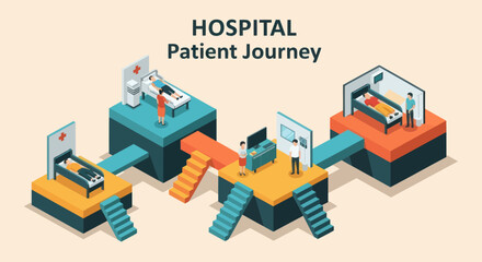 Obraz premium Isometric Hospital Patient Journey Stages Infographic.