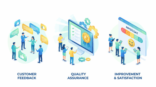 Quality Assurance Cycle: Customer Feedback, Service Improvement, and NPS/CSAT Satisfaction Metrics