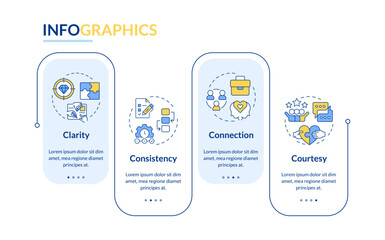 Naklejka premium Corporate communication components rectangle infographic vector. Project management. Data visualization with 4 steps. Editable rectangular options chart. Lato-Bold, Regular fonts used