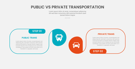 public vs private transportation infographic outline style with 2 point comparison template with round box container with circle edge for slide presentation