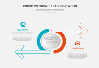 public vs private transportation infographic outline style with 2 point comparison template with piechart shape and arrow opposite direction for slide presentation
