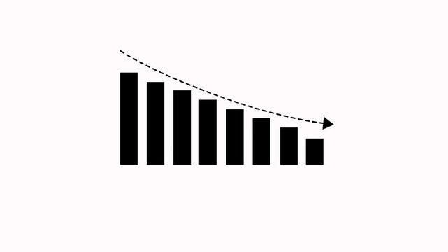 Financial business Loss down graph chart animation on white background. Business Info graphic animation, Bar graph. business loss graph show chart