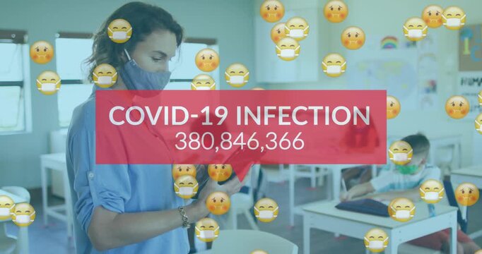 Covid-19 cases rise, impacting a teacher using tech amid pandemic.