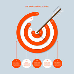Vector target infographic multi-layered bullseye design template with 5 colorful concentric rings and an arrow hitting the center. Each ring includes numbered steps, icons and matching text boxes.