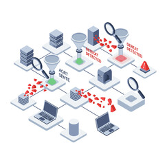 Fototapeta premium Cyber Security Threat Detection and Alert System Infographic.