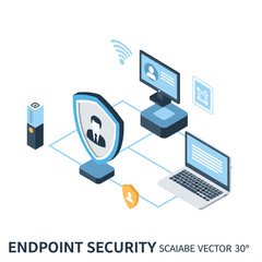 Endpoint Security System Protecting Multiple Devices.