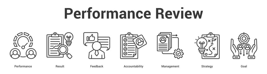 Fototapeta premium Performance Review web banner icon set vector illustration concept for business with icon of Performance, Result, Feedback, Accountability, Manageme.