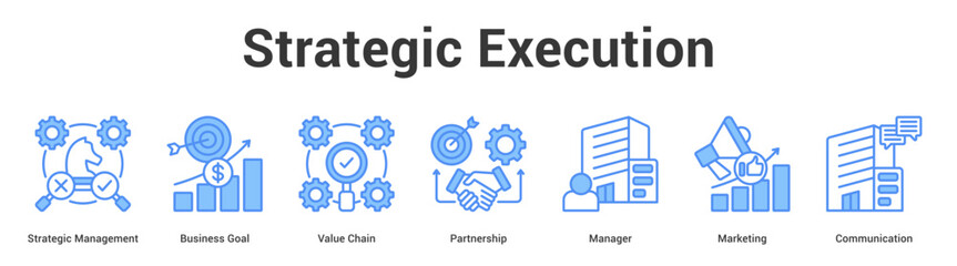 Obraz premium Strategic Execution web banner icon set vector illustration concept for business with icon of Strategic Management, Business Goal, Value Chain, Partnership, Manag.