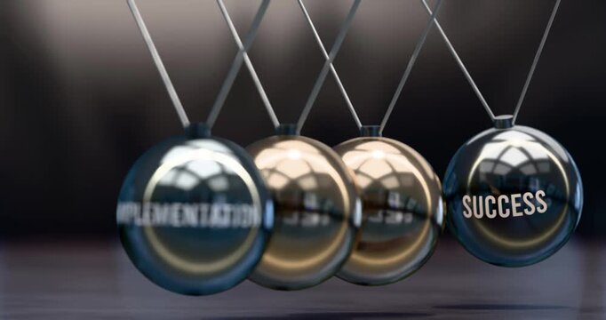 Implementation creates success. Elegant metaphor showing power of the implementation and its effects on success. Mutual and self inforcing link between implementation and success. Video can be looped