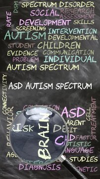 Asd Autism Spectrum being studied, examined - under close inspection. Most important subjects and ideas closely related to asd autism spectrum. Can be looped