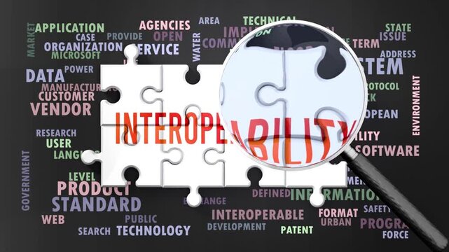 Interoperability under magnifying glass, being researched, studied and examined. Most important subjects and ideas closely related to interoperability written around a puzzle.Can be looped.