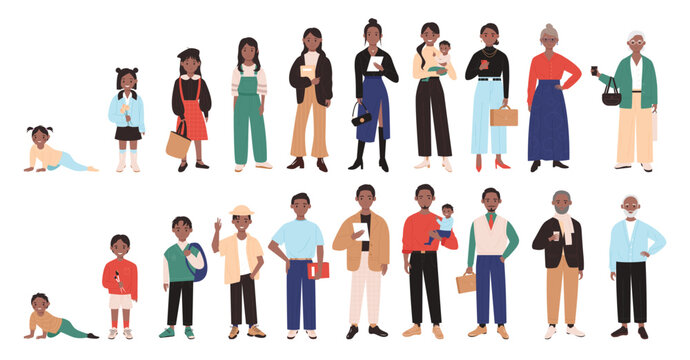 Human life cycle set. Male and female characters in different ages, growth and evolution stages from newborn baby to toddler, adolescent to young adult, old people cartoon vector illustration