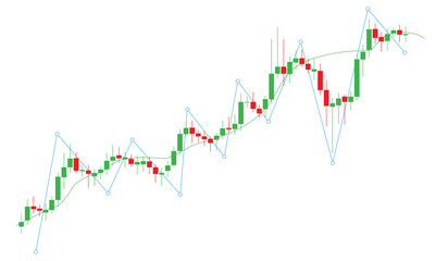 Obraz premium Bullish Stock Market Candlestick Chart With Technical Indicators Isolated On Transparent Background For Trading Analysis And Financial Investment