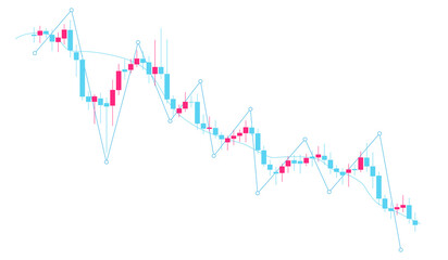 Obraz premium Blue And Pink Candlestick Trading Chart With Zigzag Indicator And Trend Line Isolated On Transparent Background