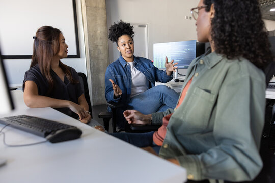 Dynamic Group Discussion in Tech Setting