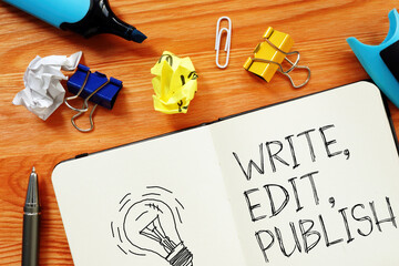 Write, Edit, Publish Workflow. Content Creation Process, Writing, Editing and Publishing for Digital Media, Blogging and Online Communication