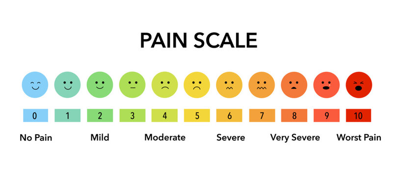 Pain scale user interface elements chart. Numeric Medical Rating Chart for Pain Assessment.