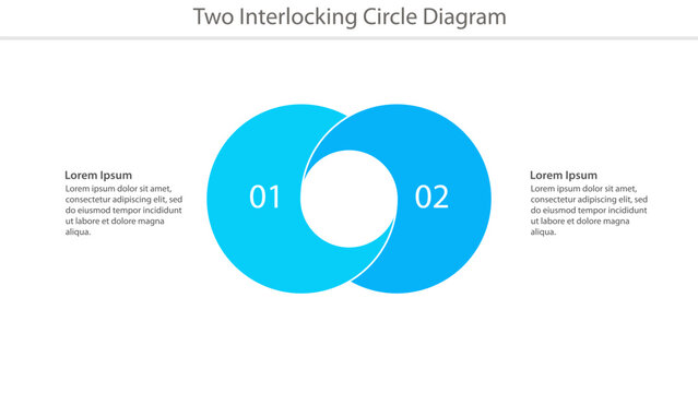 Two interlocking circle diagram template with numbered sections and placeholder text for comparison or relationship visualization.
