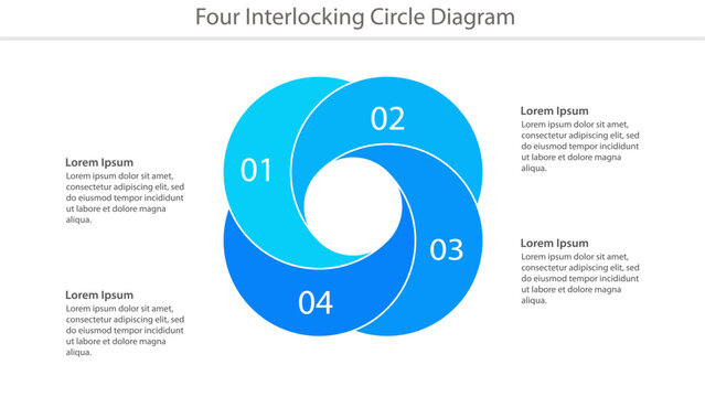 Four interlocking circle diagram template with numbered segments and placeholder text for business or presentation use.
