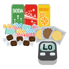 血糖測定器と低血糖の補食