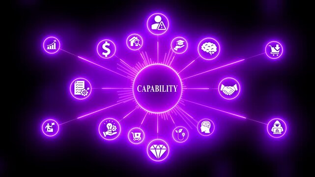 Capability Concept with Various Business and Education in Purple Neon Style business capability education neon purple