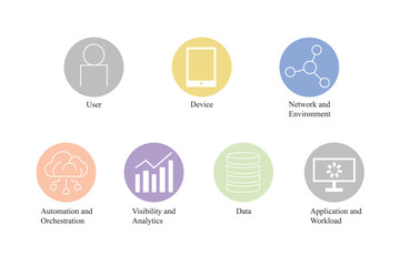 Information Technology Infrastructure and Analytics Illustration icon sheet