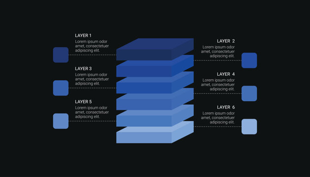 3D Isometric Six Layer Block Infographic Diagram for Business Presentation