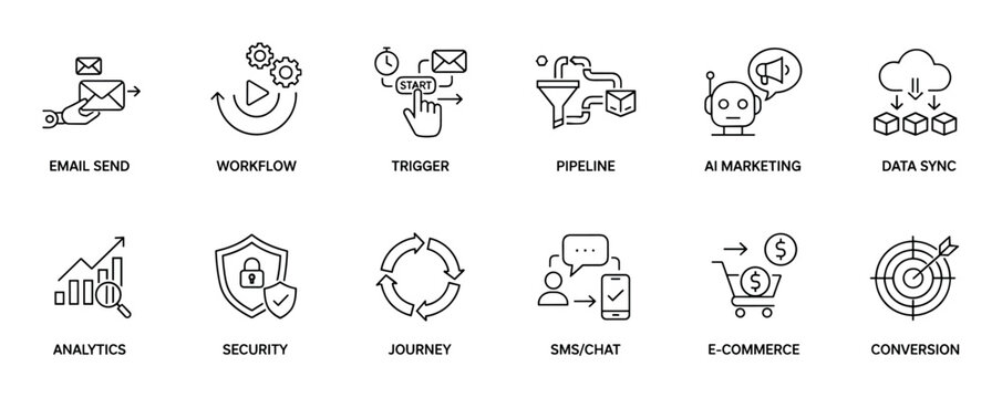 Marketing automation and business process line icons set for digital strategy, including workflow, pipeline, analytics, and e-commerce symbols for web and app user interface design