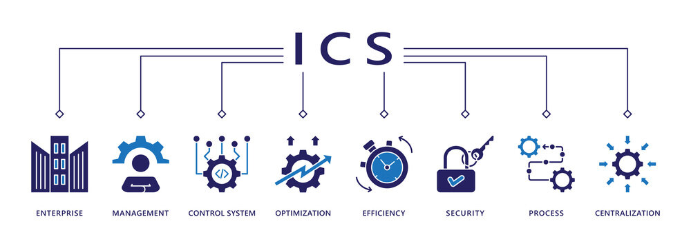Industrial control system banner web icon vector illustration concept with icon of enterprise, management, control system, optimization, efficiency, security, process, centralization
