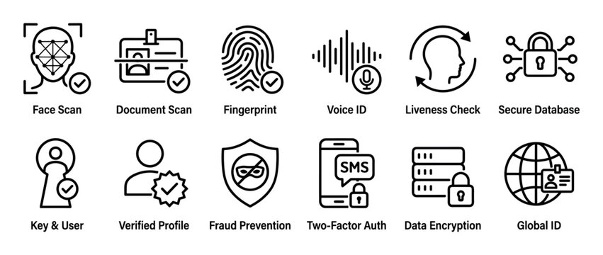 Black line icon set for identity verification, illustrating concepts like biometrics, data encryption, fraud prevention, two-factor authentication, and secure user access