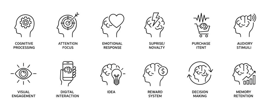 Neuromarketing line icon set with symbols for consumer psychology, including cognitive processing, attention focus, emotional response, decision making, and purchase intent