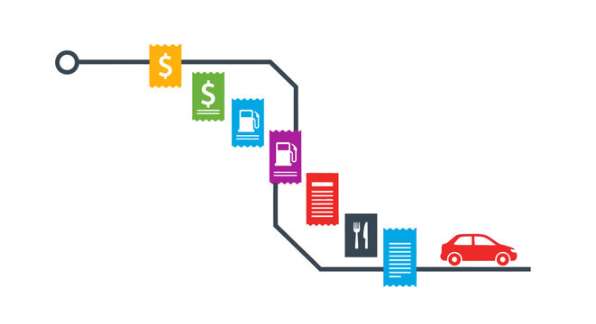 Car Trip Expense Tracking Timeline: Vehicle Costs, Mileage, Fuel, Receipts, and Financial Reporting