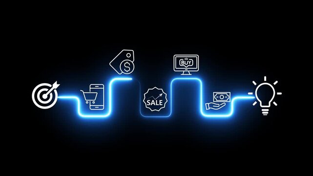 Neon glowing business process timeline animation with E-commerce, Online payment, Global network, Investment growth, Target achievement and creative Idea light bulb Icons on transparent background