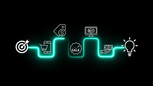 Neon glowing business process timeline animation with E-commerce, Online payment, Global network, Investment growth, Target achievement and creative Idea light bulb Icons on transparent background