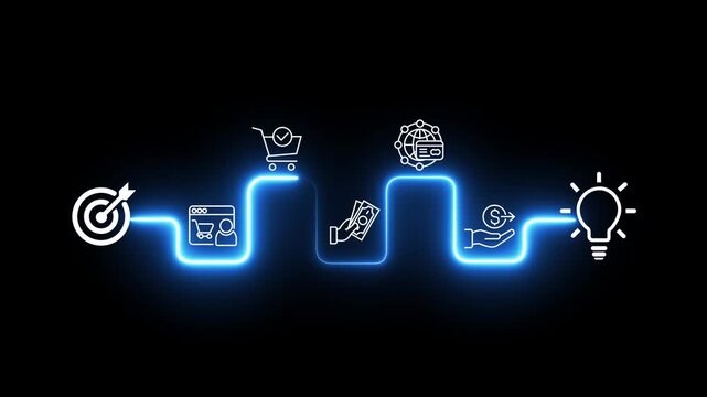 Neon glowing business process timeline animation with E-commerce, Online payment, Global network, Investment growth, Target achievement and creative Idea light bulb Icons on transparent background