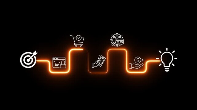 Neon glowing business process timeline animation with E-commerce, Online payment, Global network, Investment growth, Target achievement and creative Idea light bulb Icons on transparent background