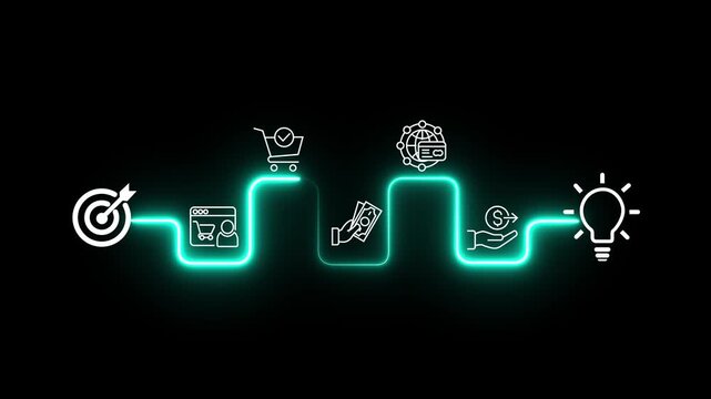 Neon glowing business process timeline animation with E-commerce, Online payment, Global network, Investment growth, Target achievement and creative Idea light bulb Icons on transparent background