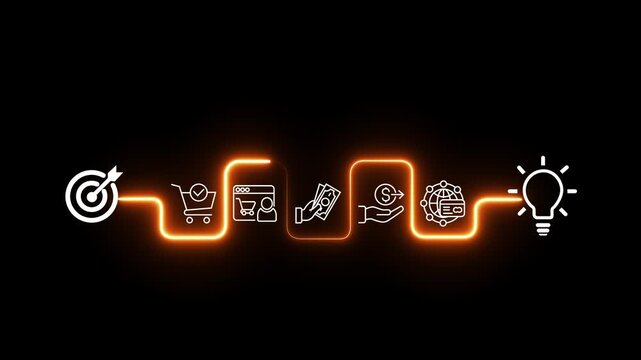 Neon glowing business process timeline animation with E-commerce, Online payment, Global network, Investment growth, Target achievement and creative Idea light bulb Icons on transparent background