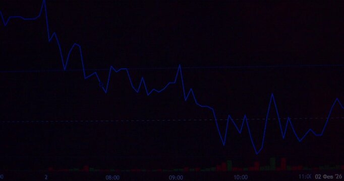 economic metrics varying across a plotted curve on a computer monitor.