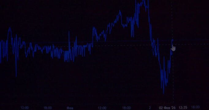 Economic indicators dynamically move along a graph on a computer monitor.