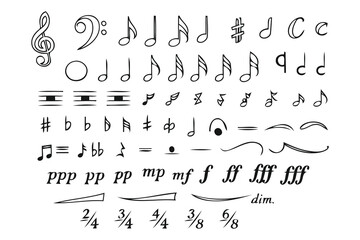 comprehensive music notation symbols and elements © belal