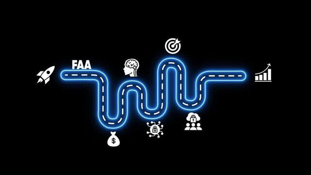 FA business process flow with icons of rocket money brain target security cloud and growth chart