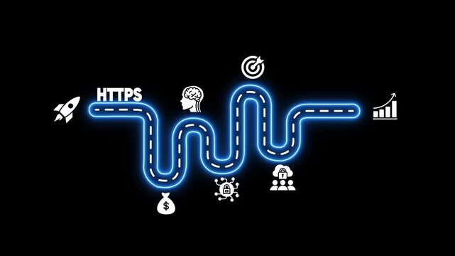 Neon blue roadmap with HTPS text and business icons on black background Keywords: HTPS, secure hypertext transfer protocol, roadmap, strategy, business, success, growth, startup, finance