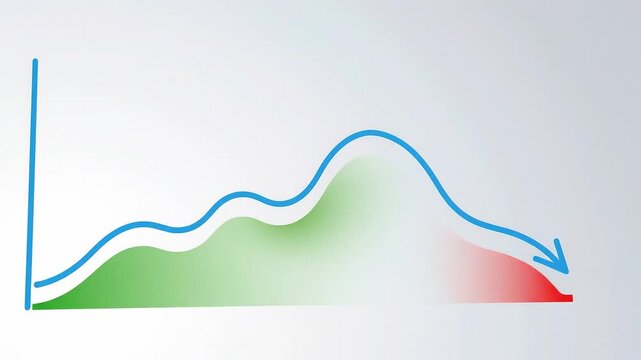 An animated market trend icon with rising and falling lines, minimal vector style, smooth line drawing animation, soft color accents, gentle vertical tilt camera movement, seamless looping motion