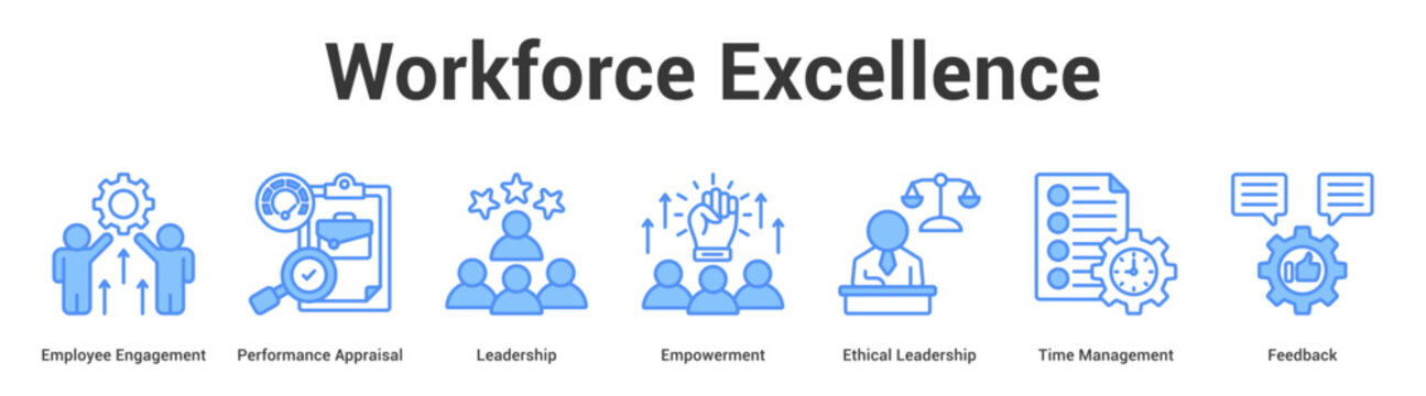 Workforce Excellence web banner icon set vector illustration concept for business with icon of Employee Engagement, Performance Appraisal, Leadership, Empowerment, Ethical Leadership, T.