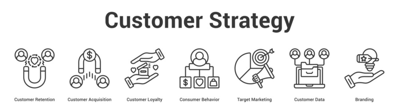 Customer Strategy web banner icon set vector illustration concept for business with icon of Customer Retention, Customer Acquisition, Customer Loyalty, Consumer Behavior, Target Marketing, Custo.