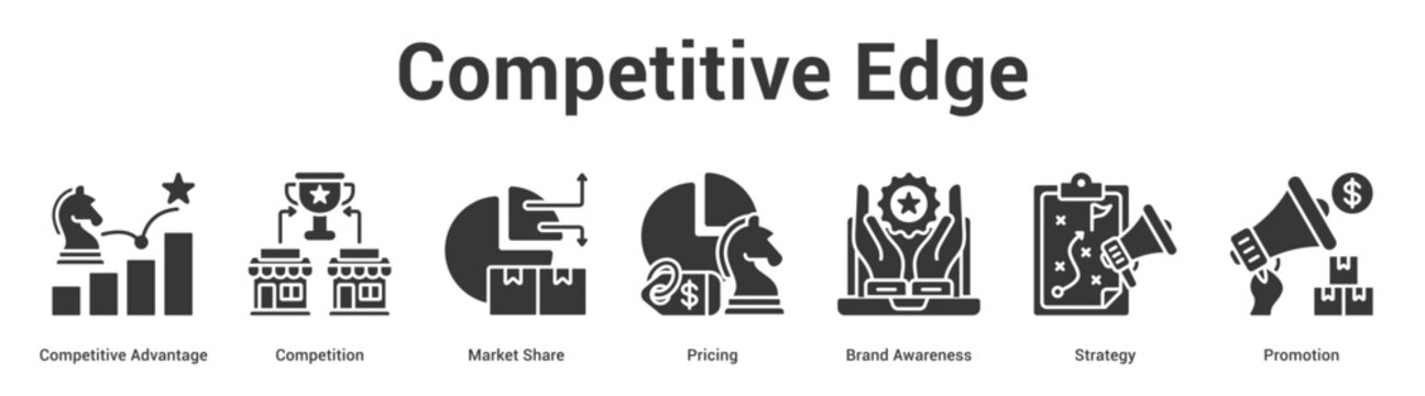 Competitive Edge web banner icon set vector illustration concept for business with icon of Competitive Advantage, Competition, Market Share, Pricing, Brand Awarene.