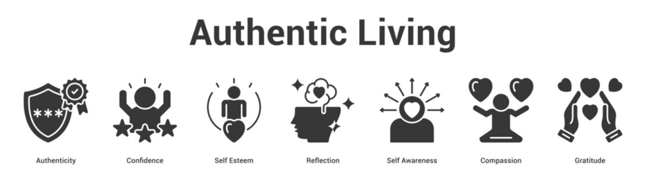 Authentic Living web banner icon set vector illustration concept for business with icon of Authenticity, Confidence, Self Esteem, Reflection, Self Awarene.